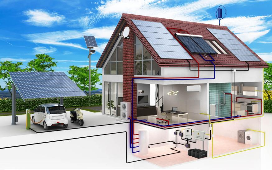 Selection of home solar systems