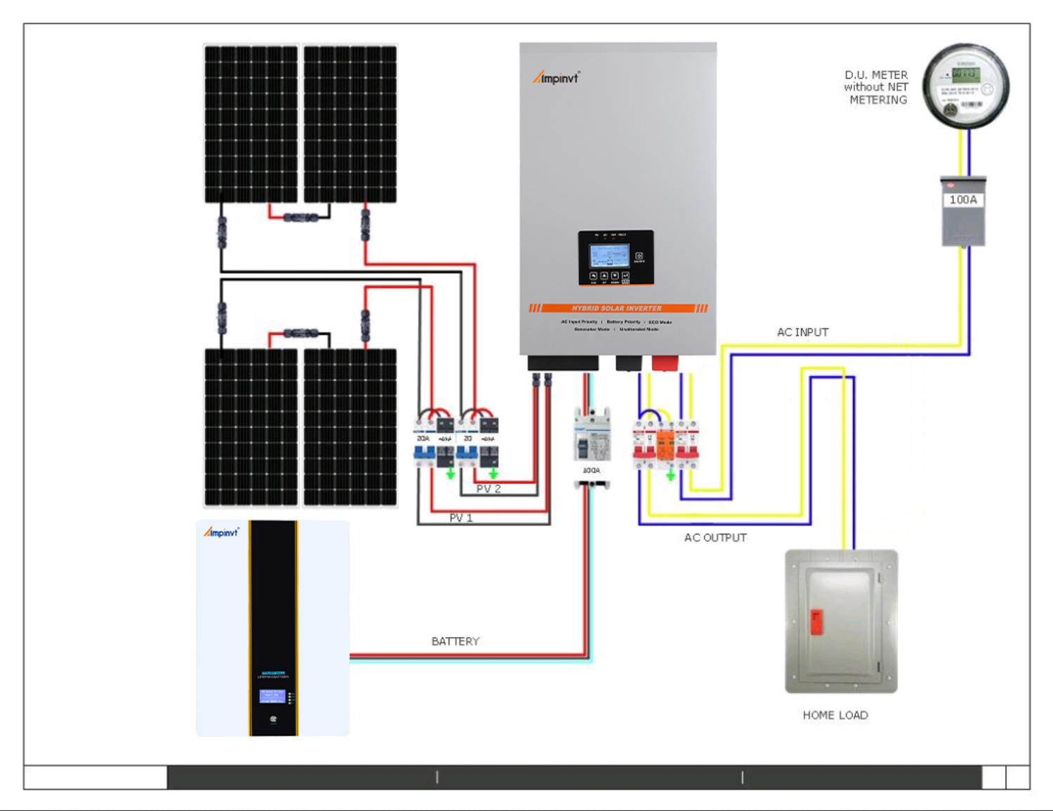 Exploring the Advantages of LiFePO4 Batteries