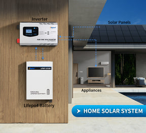 12V 100AH 1.2KWH Power Wall LiFePO4 Lithium Battery with BMS LP-AF12100