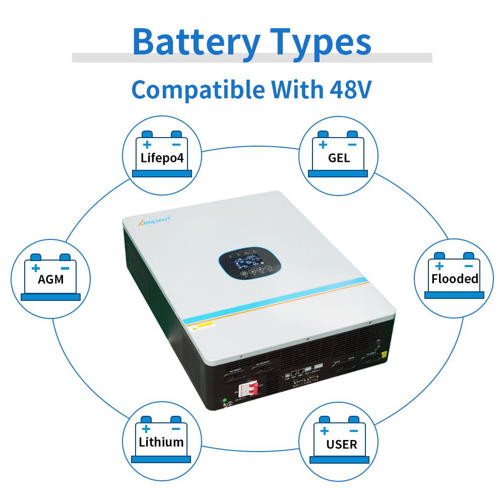 10KW 48V to 120/240V Split Phase Solar Inverter Charger Supports Up to 6 Units in Parallel