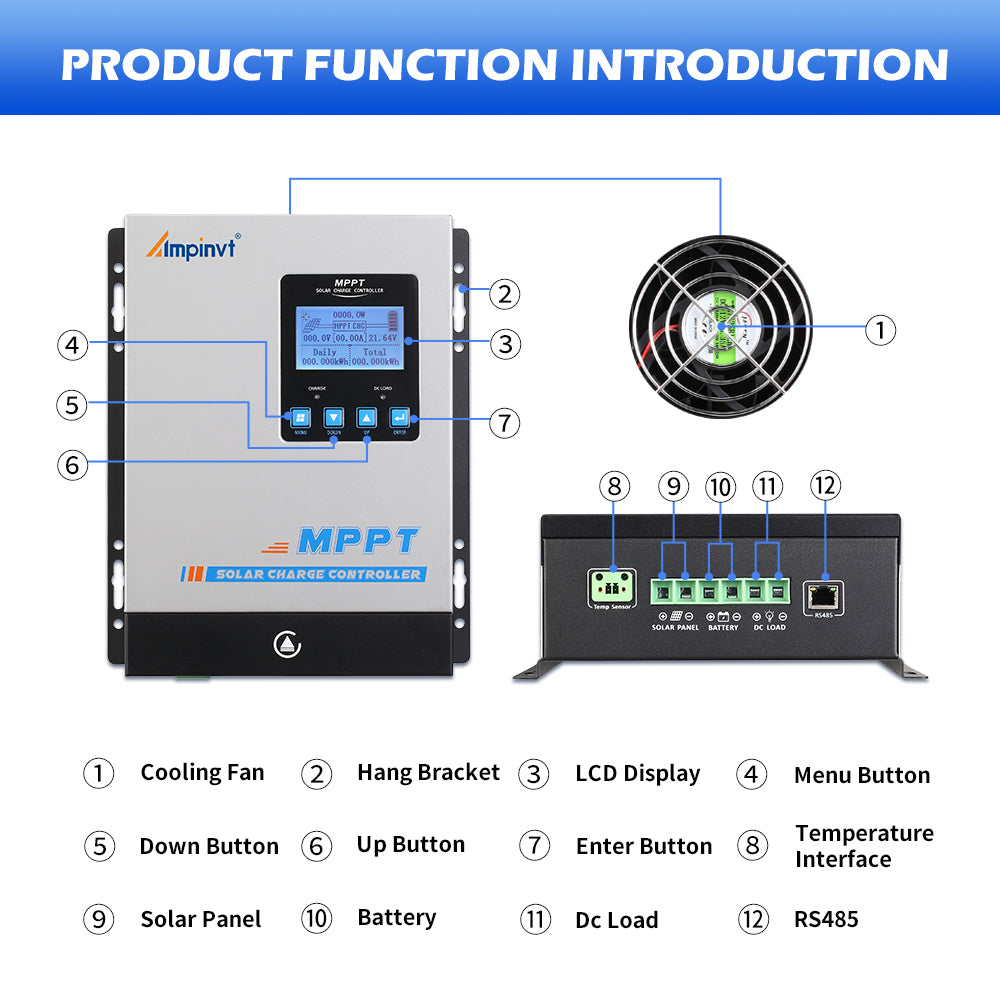 Controlador de carga solar MPPT de 80 A, 12 V CC, 24 V, 36 V y 48 V para batería de litio inundada con gel sellado AGM