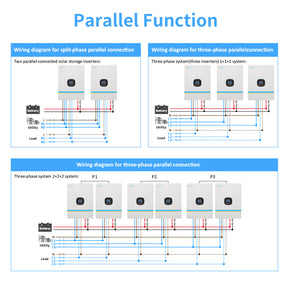 10KW 48V to 120/240V Split Phase Solar Inverter Charger Supports Up to 6 Units in Parallel