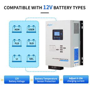 1200W 12Vdc to 120Vac Off grid Hybrid Solar Inverter 40A MPPT