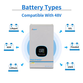 6KW 48V to 120/240V Split Phase Inverter Charger Supports Up to 6 Units in Parallel