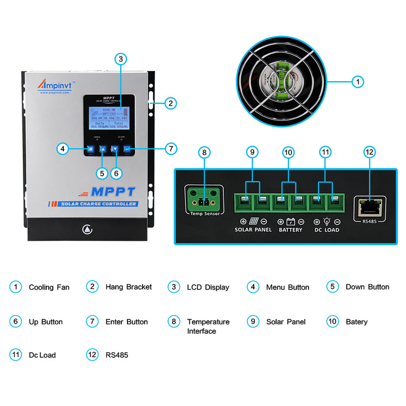 60A MPPT Solar Charge Controller DC 12V 24V 36V 48V PV 150V Max Input