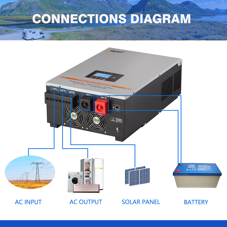 6000W DC 48V Off grid Low frequency Split Phase Solar Inverter Charger