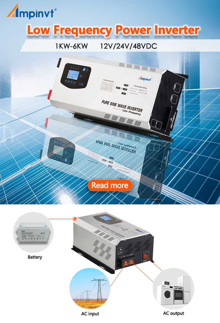 AMPINVT®USA Official Store | Solar home system manufacturer