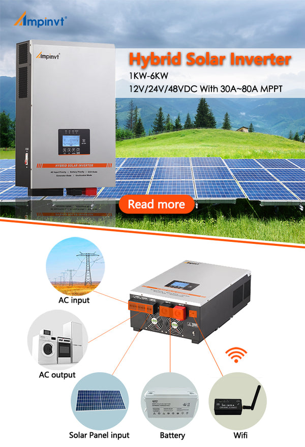 AMPINVT®USA Official Store | Solar home system manufacturer