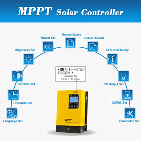 60A MPPT Solar Charge Controller DC 12V 24V 36V 48V